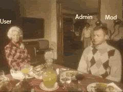 UserAdminandMod.gif