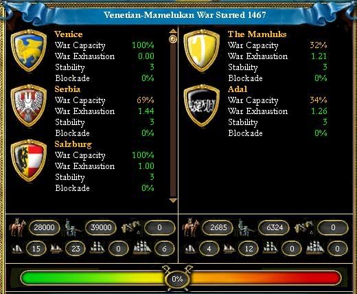 1467WarStatus.jpg