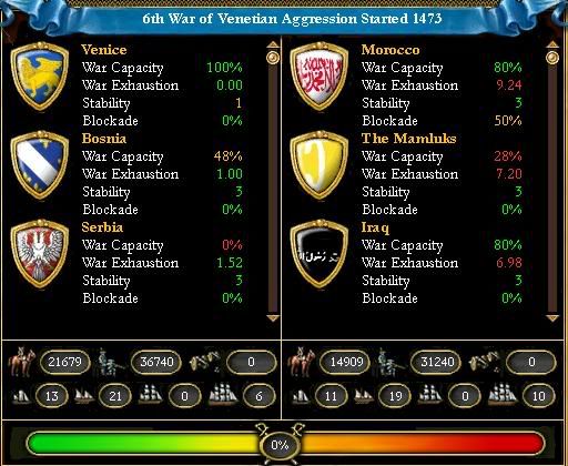 1473WarStatus.jpg