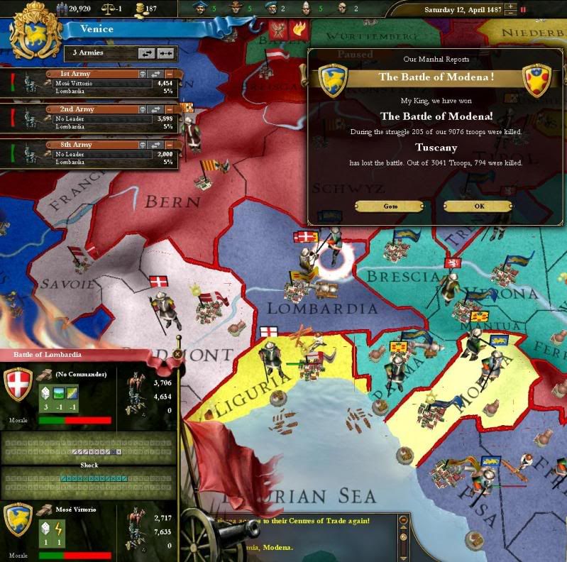 1487BattleofModenaNLombardy.jpg