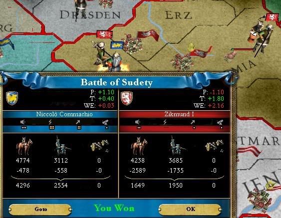 1492BattleofSudety.jpg