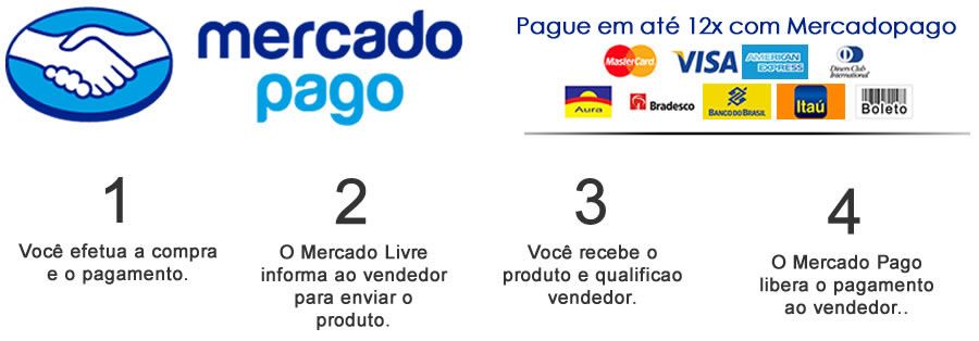 Resultado de imagem para template mercado livre s8
