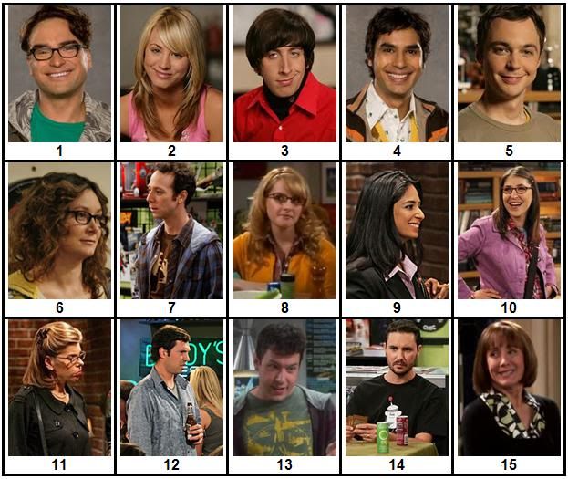 Big Bang Theory Characters Picture Quiz By Monji