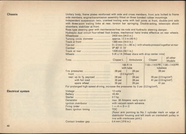 t120 tyre pressure
