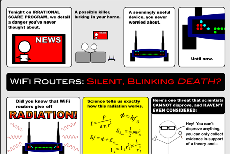 The Truth about Wireless Devices The Truth about Wireless Devices