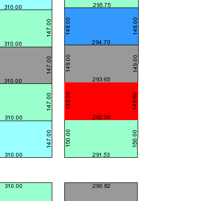 levy12069072995820.png Plat map of Land for sale (red) picture by happyscribbles