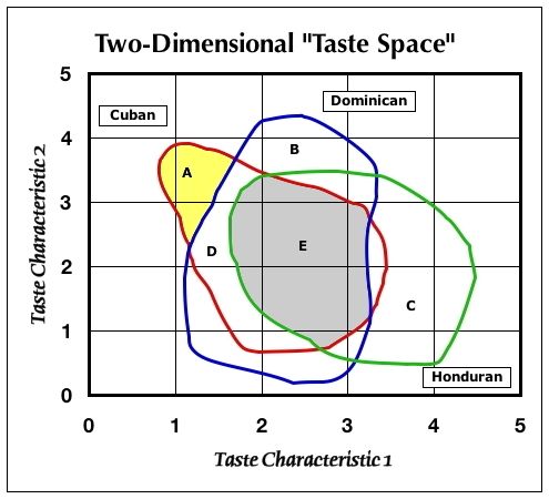TasteSpace2_zpsyelsii4w.jpg
