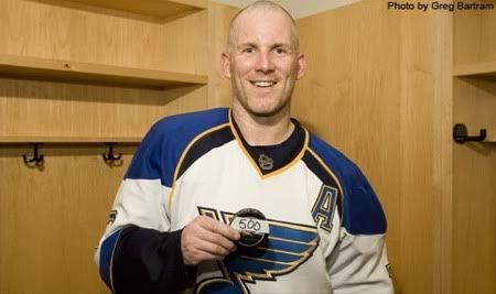 keith tkachuk 500th scores his