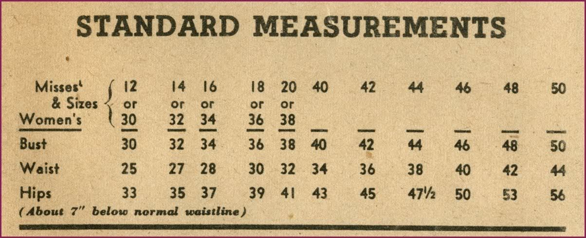 standardmeasurements.jpg