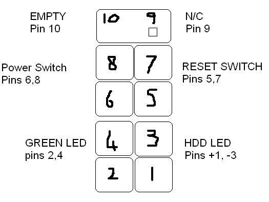 Need Help Connecting Power  Reset And Led Wires On