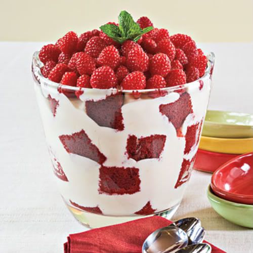 Click here for Serving Bowl