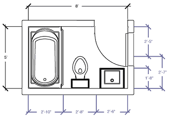 Bathroom floor plans with dimensions