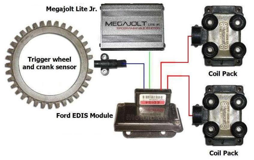 Ford 460 distributorless ignition #10