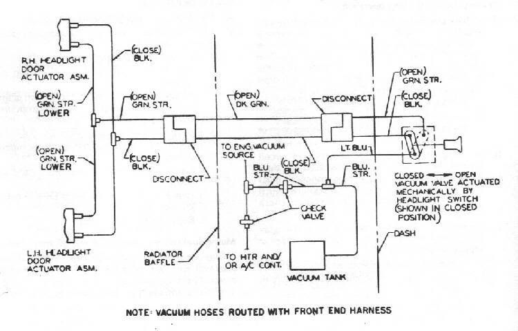 1968 Camaro Wiring Diagram